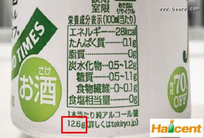 日本四大啤酒厂商在商品上加标酒精克数